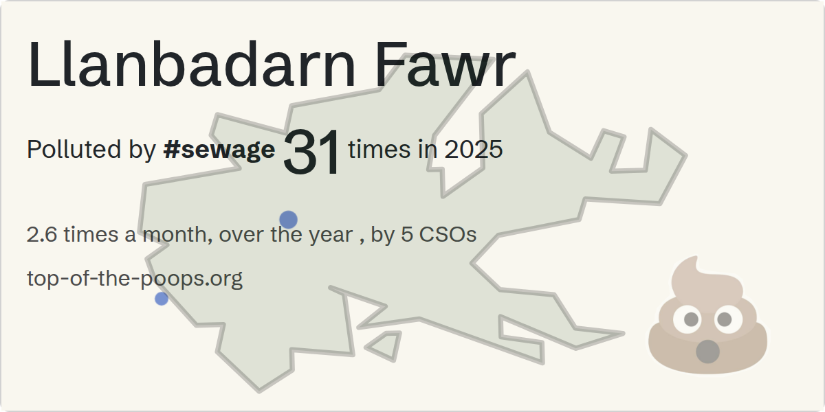 Sewage pollution map of Llanbadarn Fawr