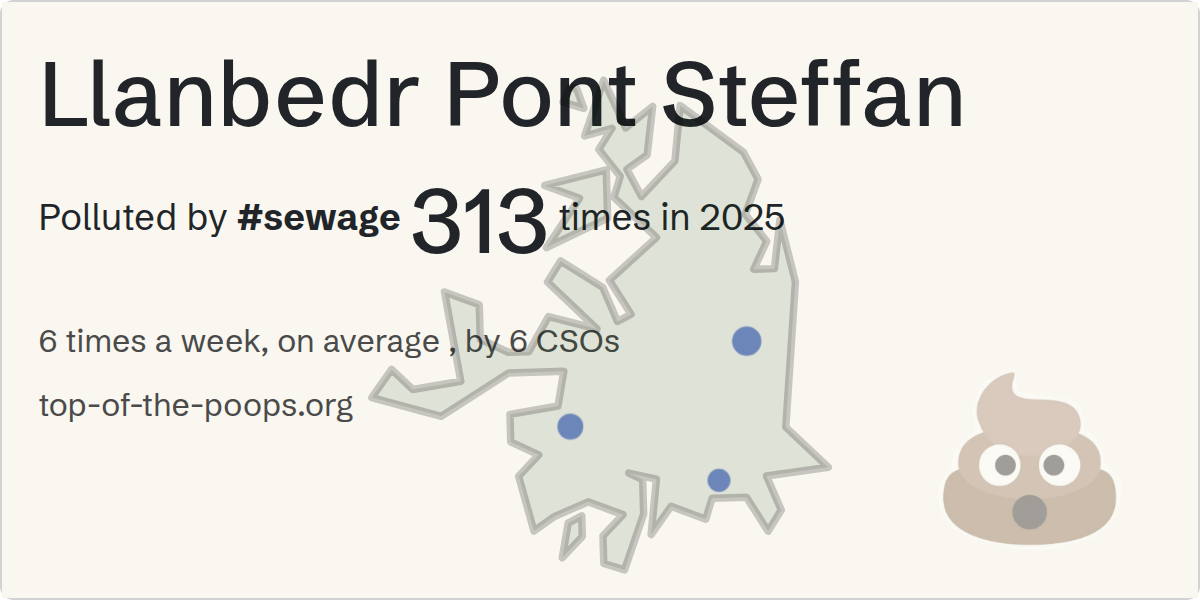Sewage pollution map of Llanbedr Pont Steffan