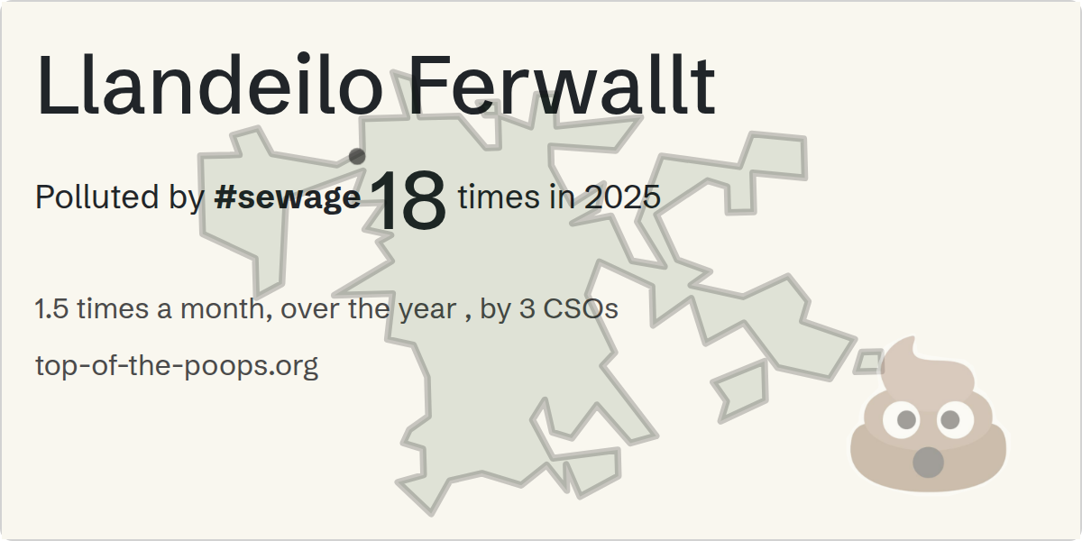 Sewage pollution map of Llandeilo Ferwallt