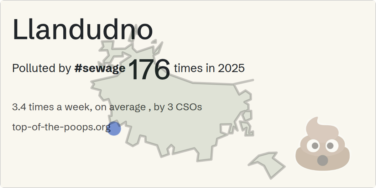 Sewage pollution map of Llandudno