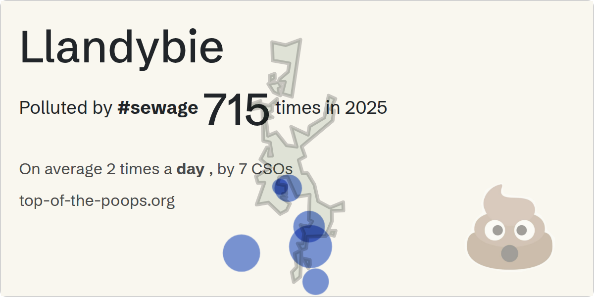 Sewage pollution map of Llandybie