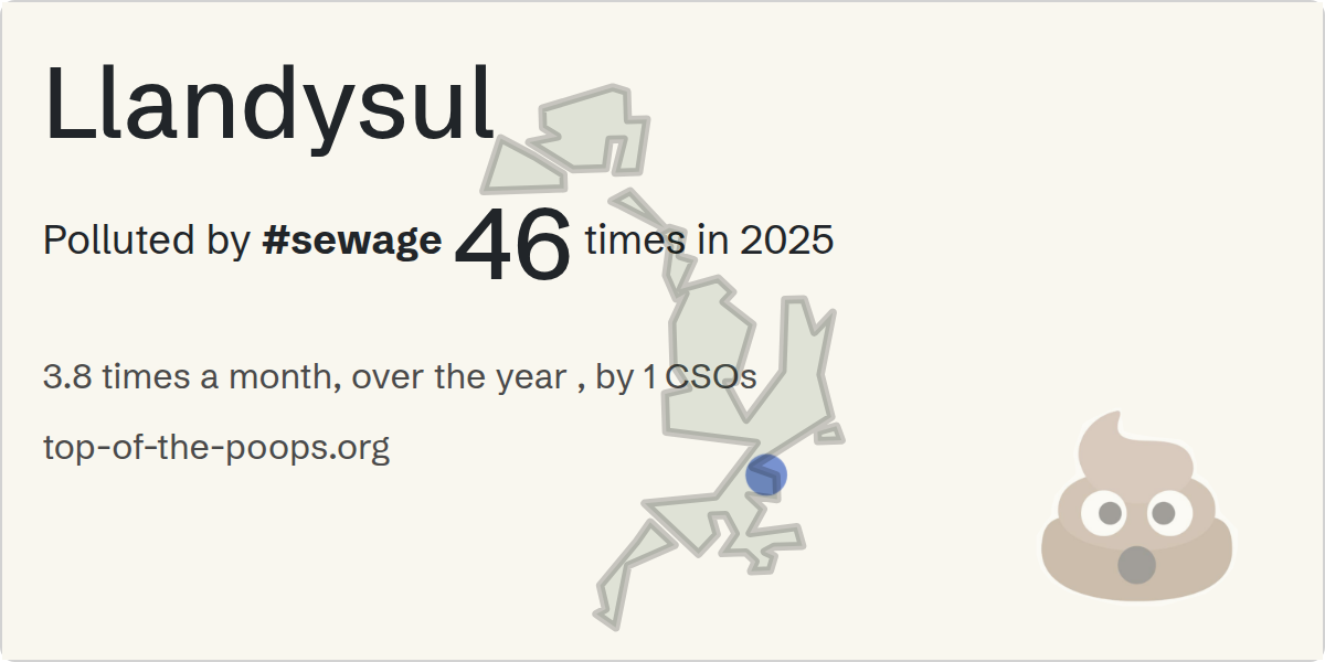 Sewage pollution map of Llandysul