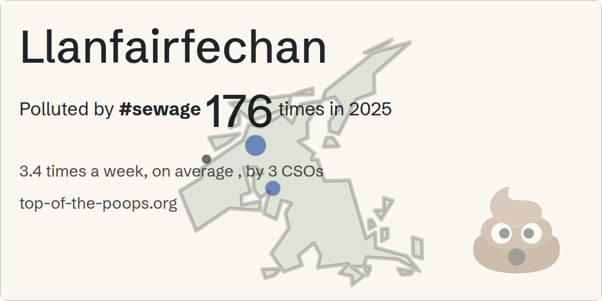 Sewage pollution map of Llanfairfechan