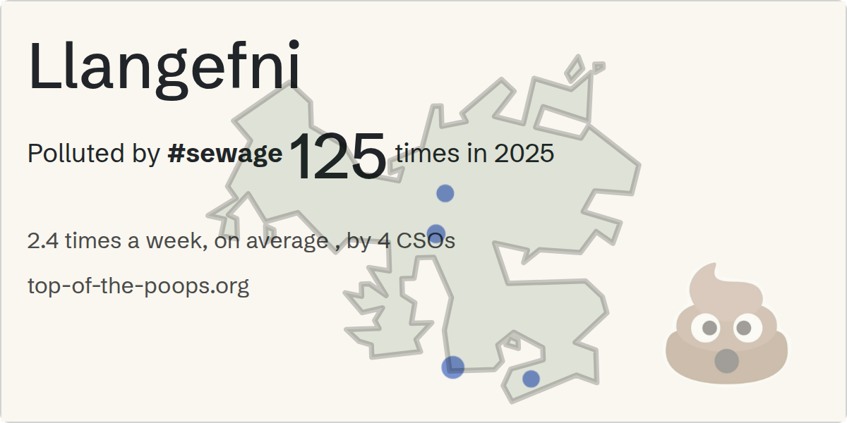 Sewage pollution map of Llangefni