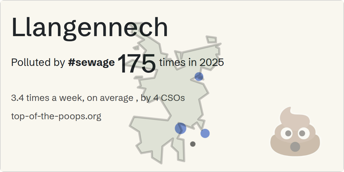 Sewage pollution map of Llangennech