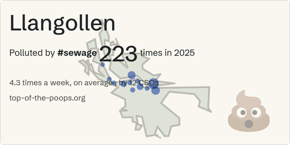 Sewage pollution map of Llangollen
