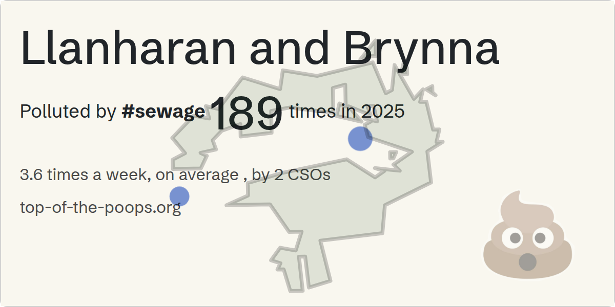 Sewage pollution map of Llanharan and Brynna