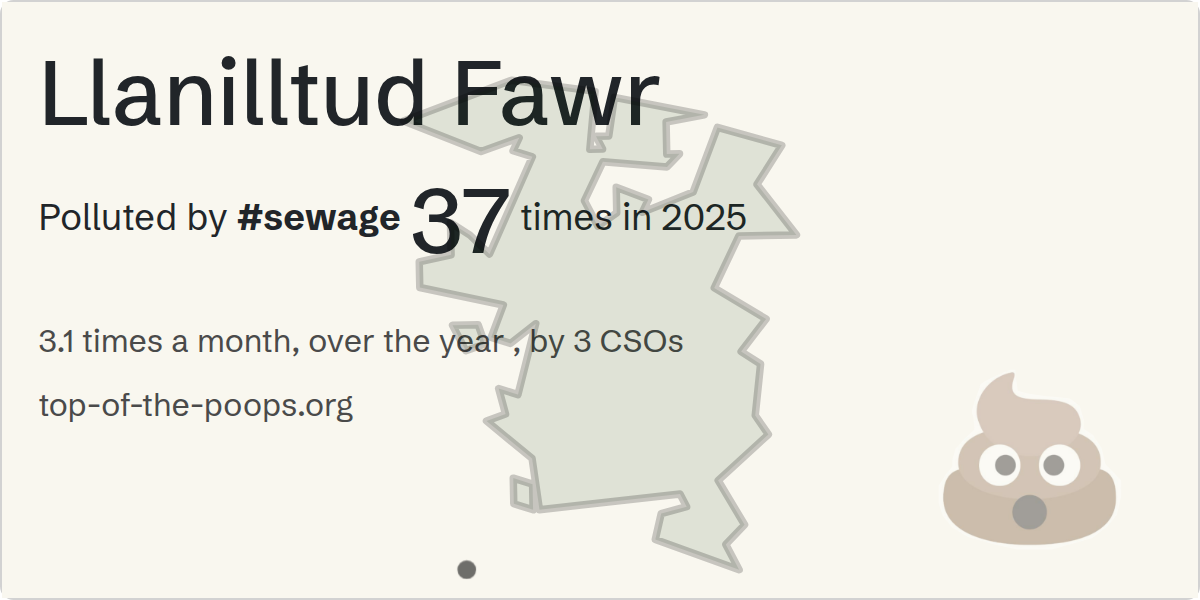 Sewage pollution map of Llanilltud Fawr