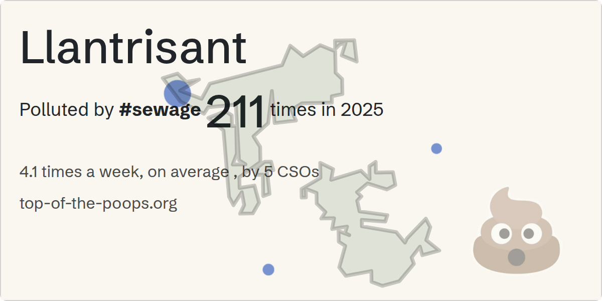 Sewage pollution map of Llantrisant