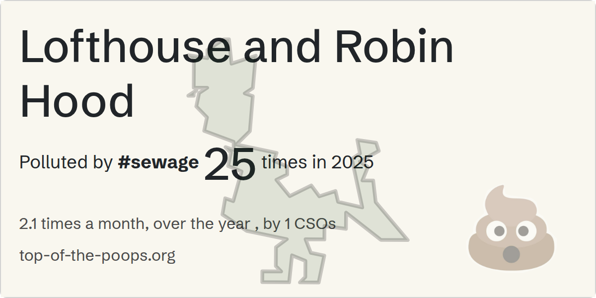 Sewage pollution map of Lofthouse and Robin Hood