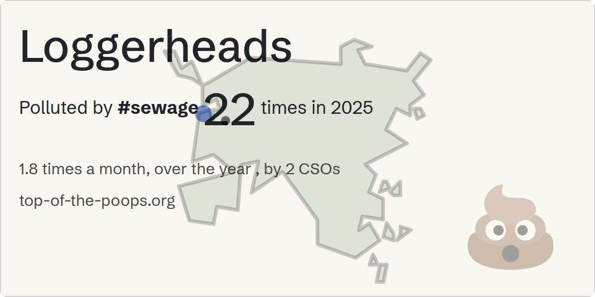 Sewage pollution map of Loggerheads