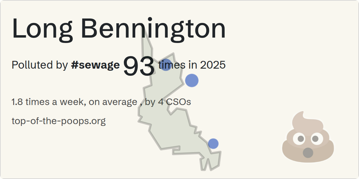 Sewage pollution map of Long Bennington