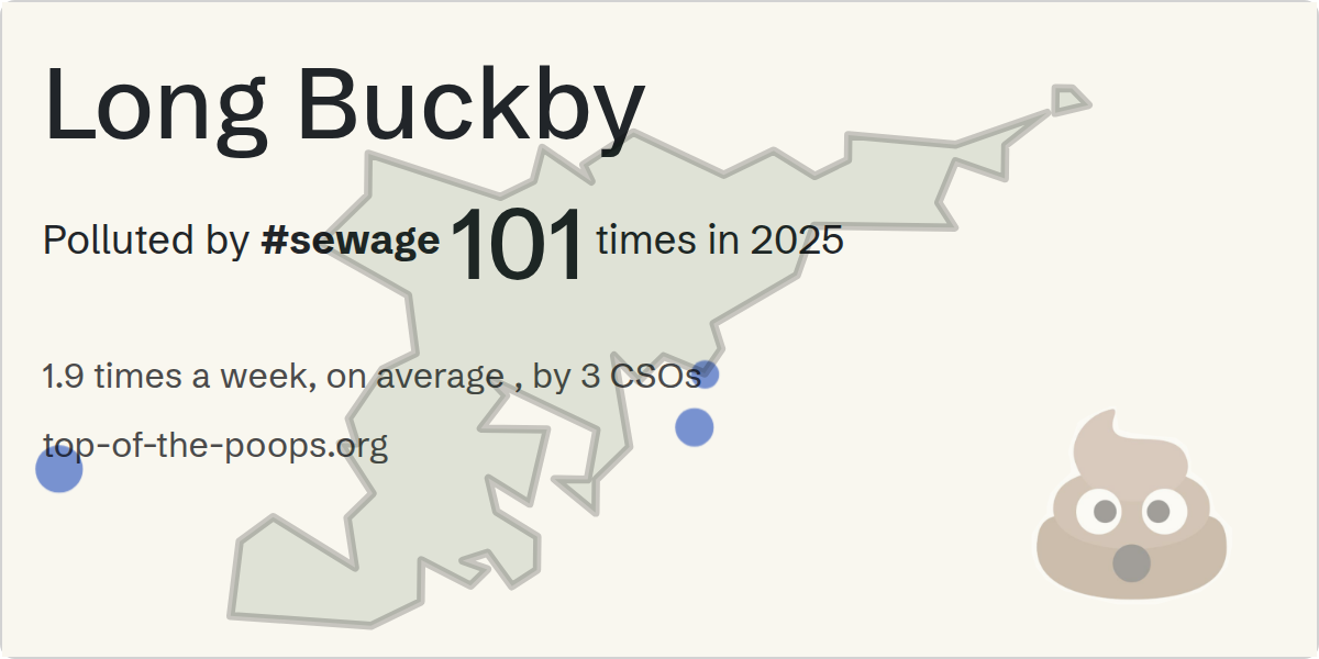 Sewage pollution map of Long Buckby