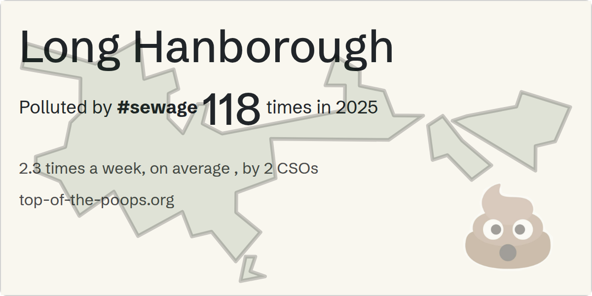 Sewage pollution map of Long Hanborough