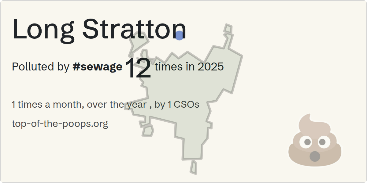 Sewage pollution map of Long Stratton