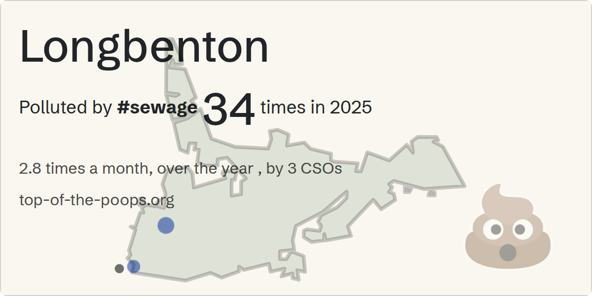 Sewage pollution map of Longbenton