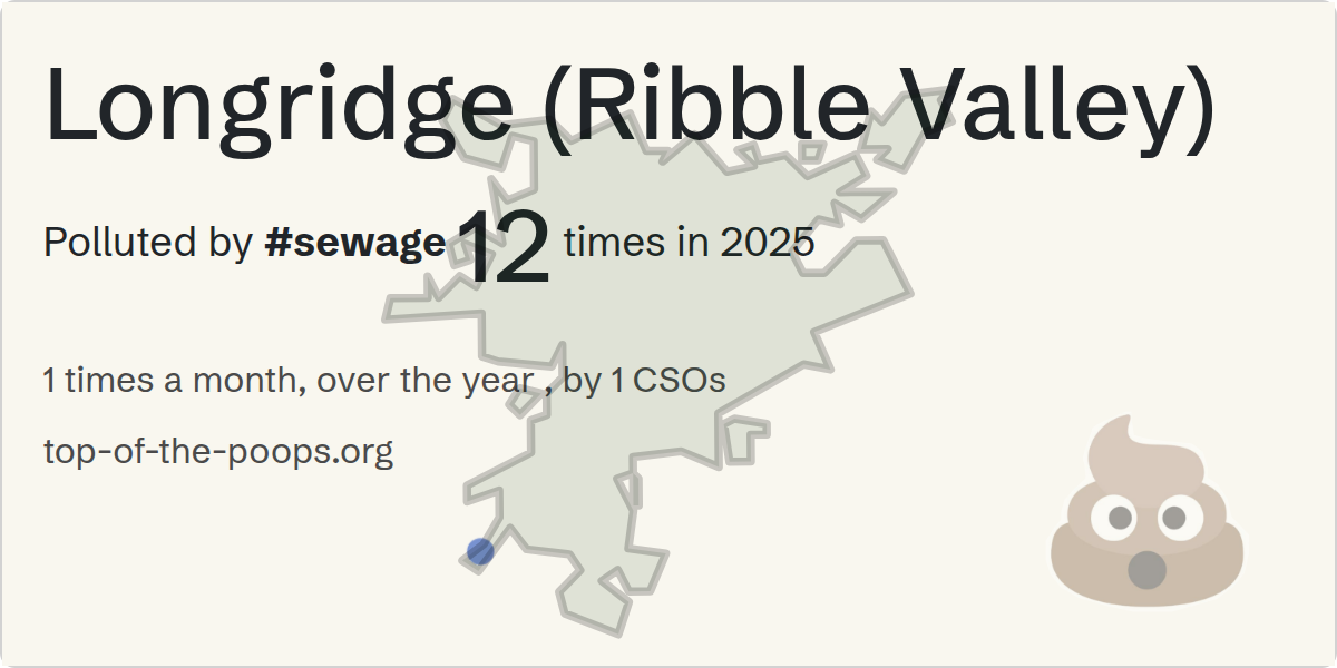 Sewage pollution map of Longridge (Ribble Valley)