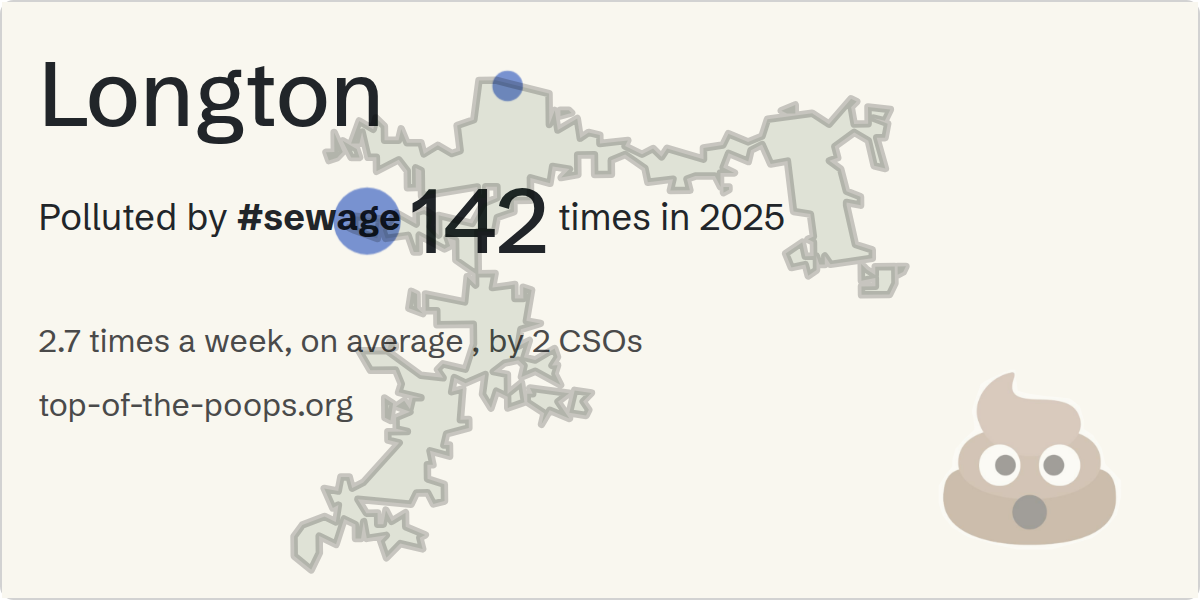 Sewage pollution map of Longton