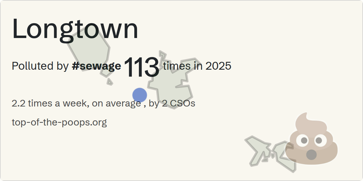 Sewage pollution map of Longtown