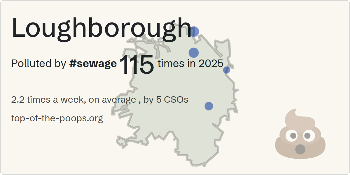 Sewage pollution map of Loughborough