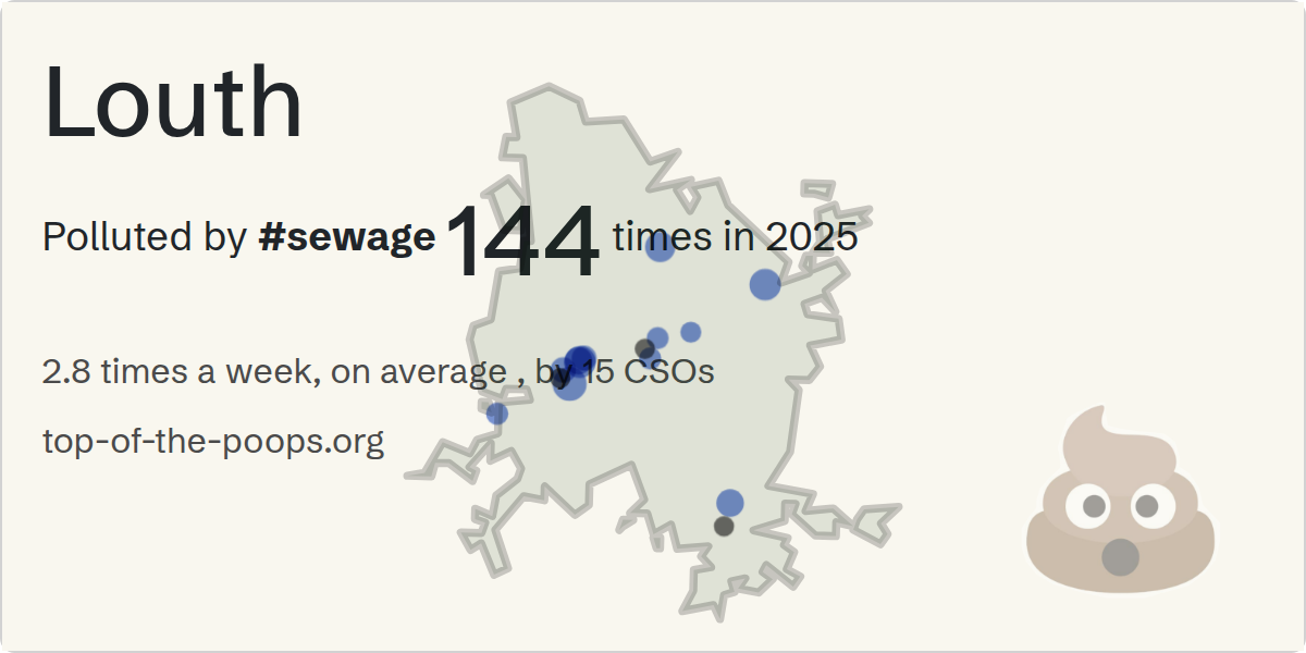 Sewage pollution map of Louth