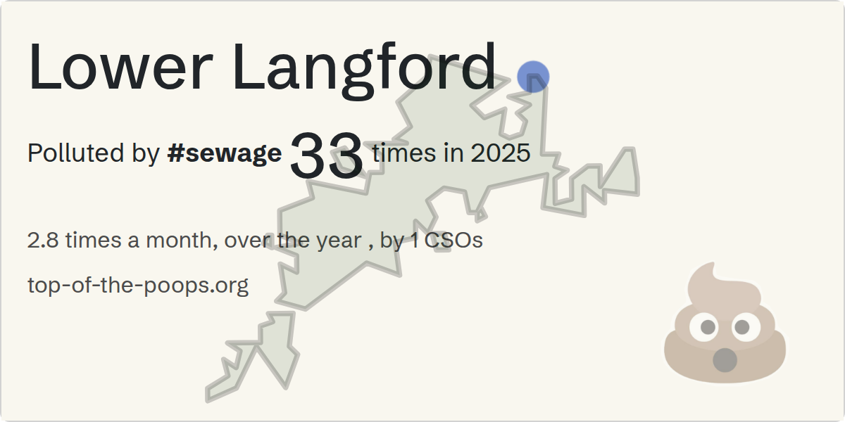 Sewage pollution map of Lower Langford