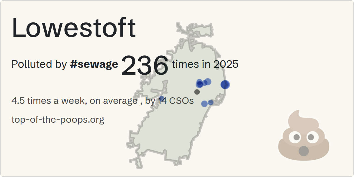 Sewage pollution map of Lowestoft