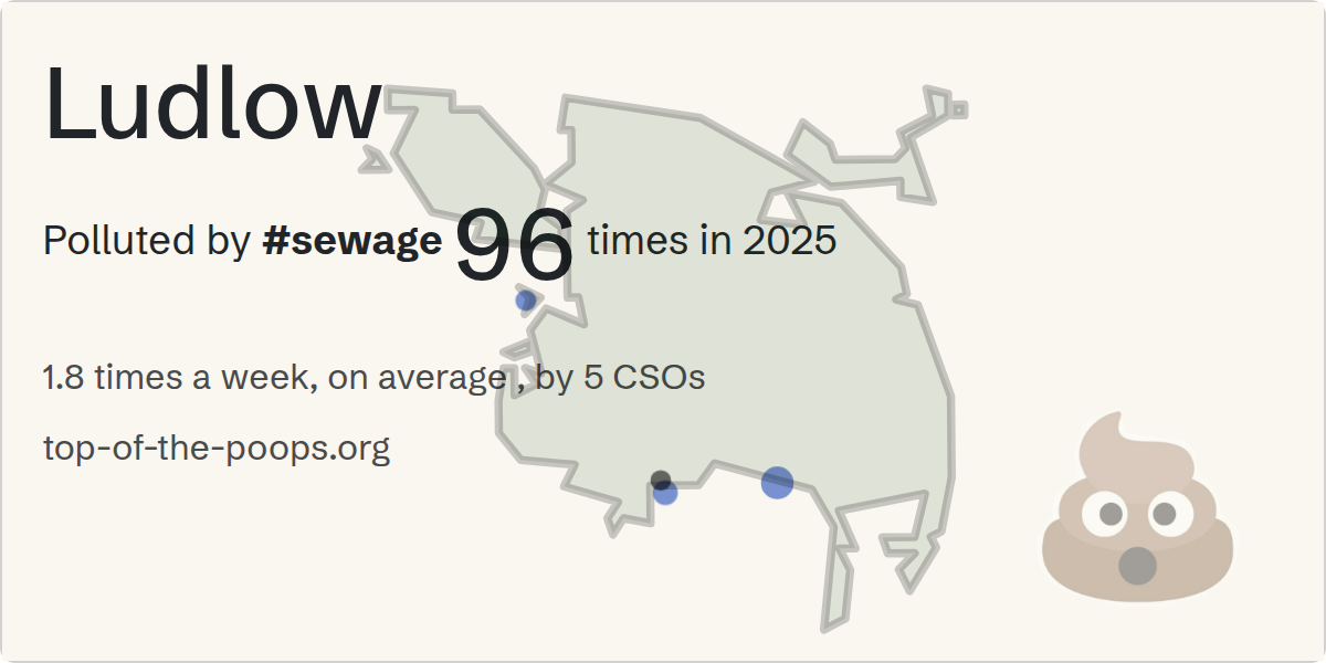 Sewage pollution map of Ludlow