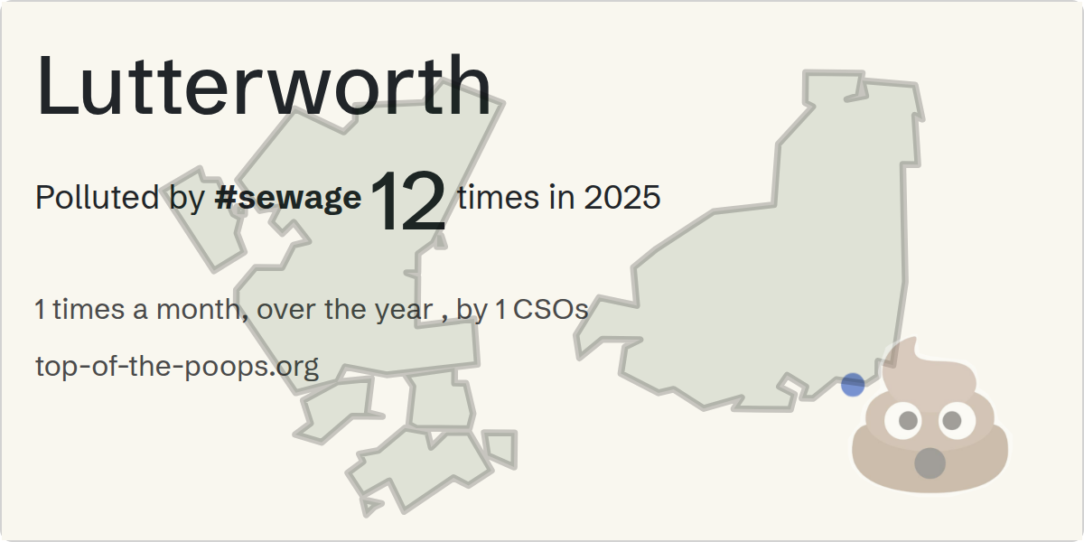 Sewage pollution map of Lutterworth