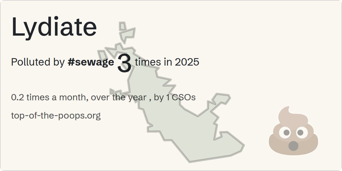 Sewage pollution map of Lydiate