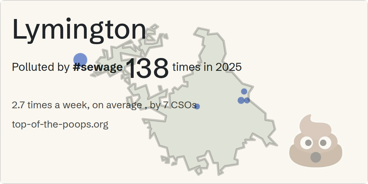 Sewage pollution map of Lymington