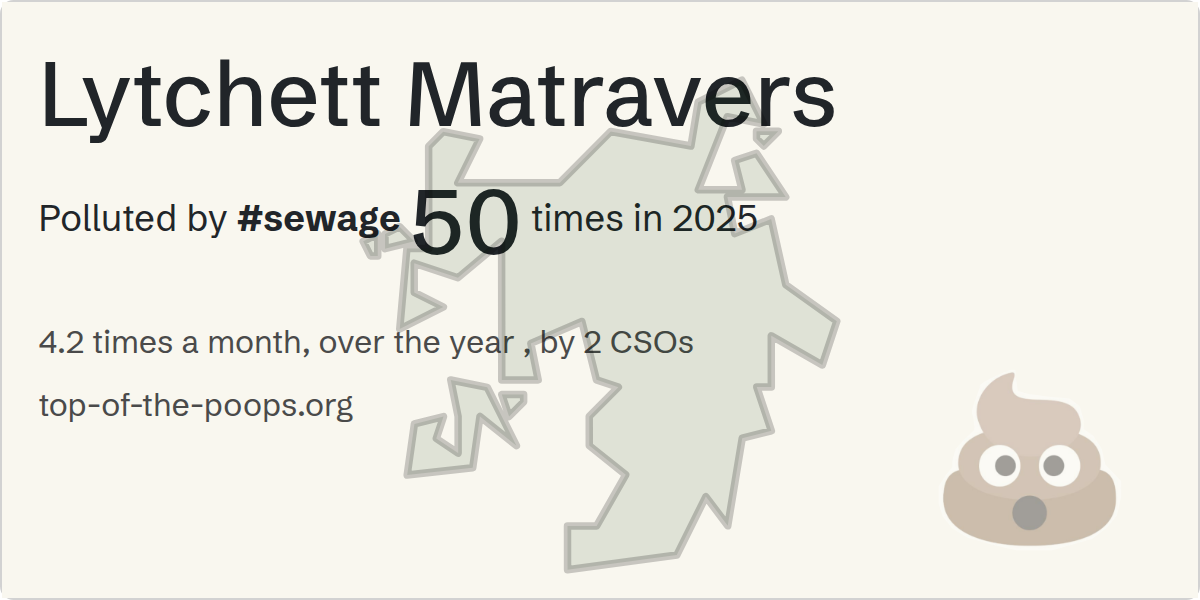 Sewage pollution map of Lytchett Matravers