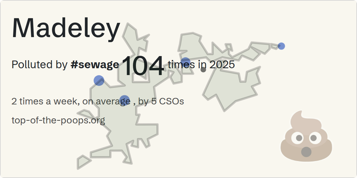 Sewage pollution map of Madeley