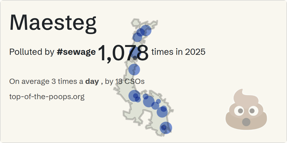 Sewage pollution map of Maesteg