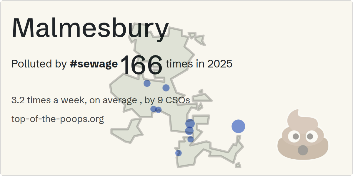Sewage pollution map of Malmesbury