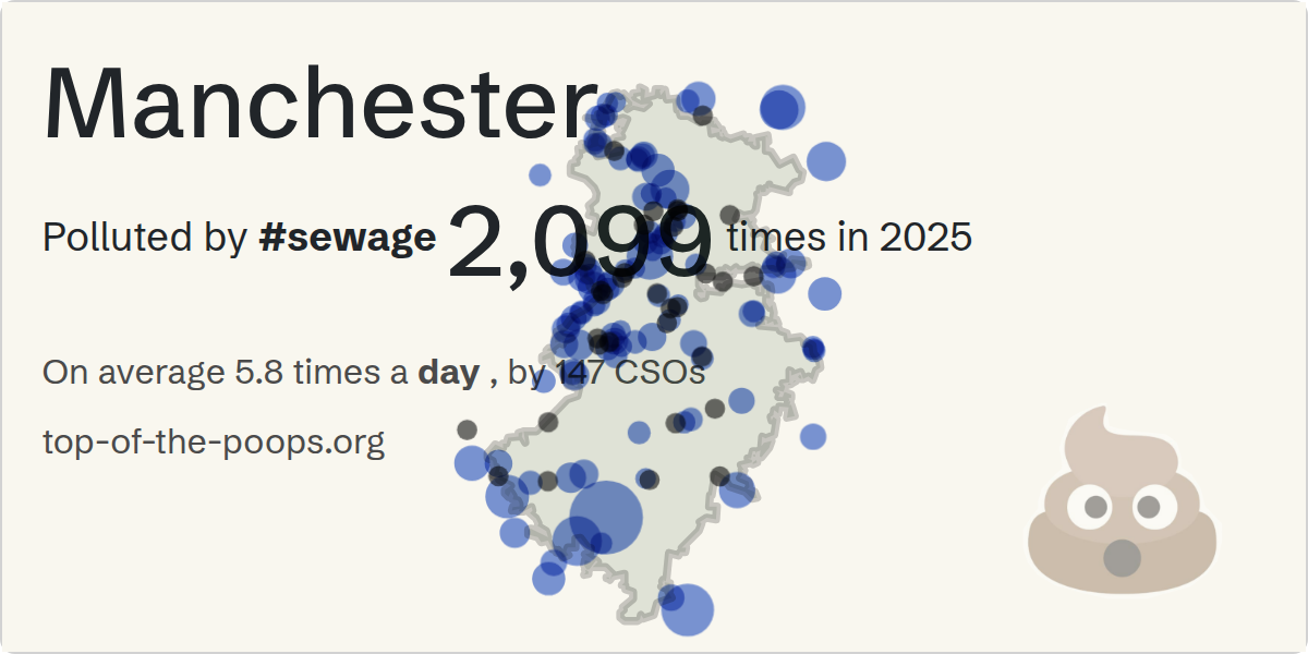 Sewage pollution map of Manchester