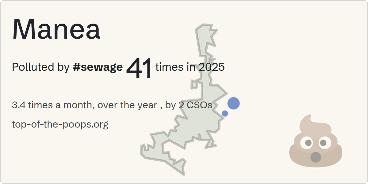 Sewage pollution map of Manea
