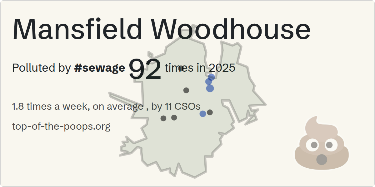 Sewage pollution map of Mansfield Woodhouse