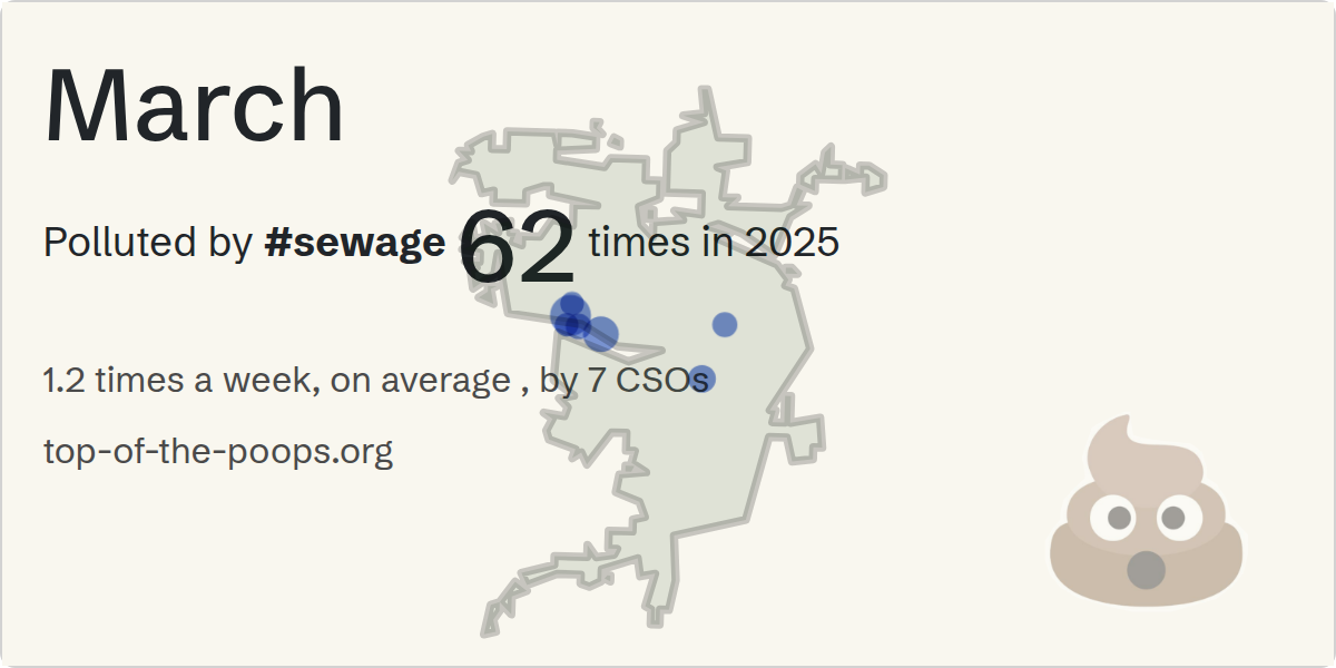 Sewage pollution map of March
