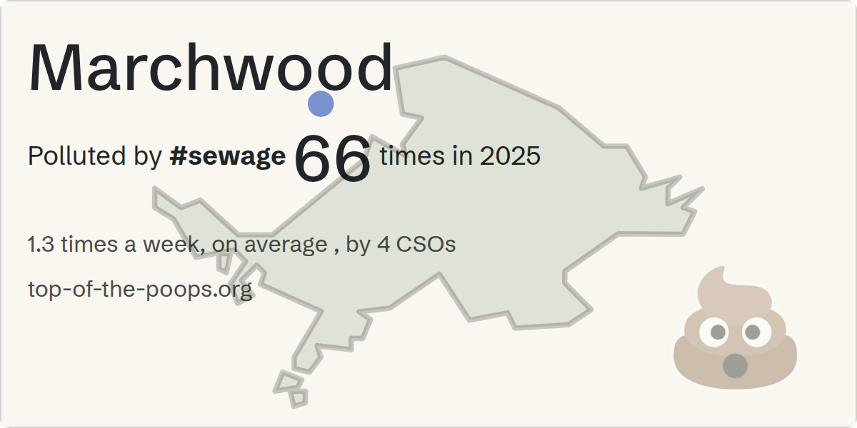 Sewage pollution map of Marchwood