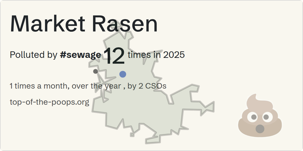 Sewage pollution map of Market Rasen