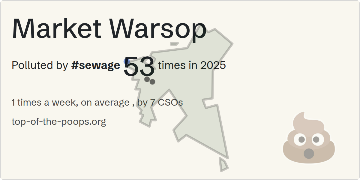 Sewage pollution map of Market Warsop