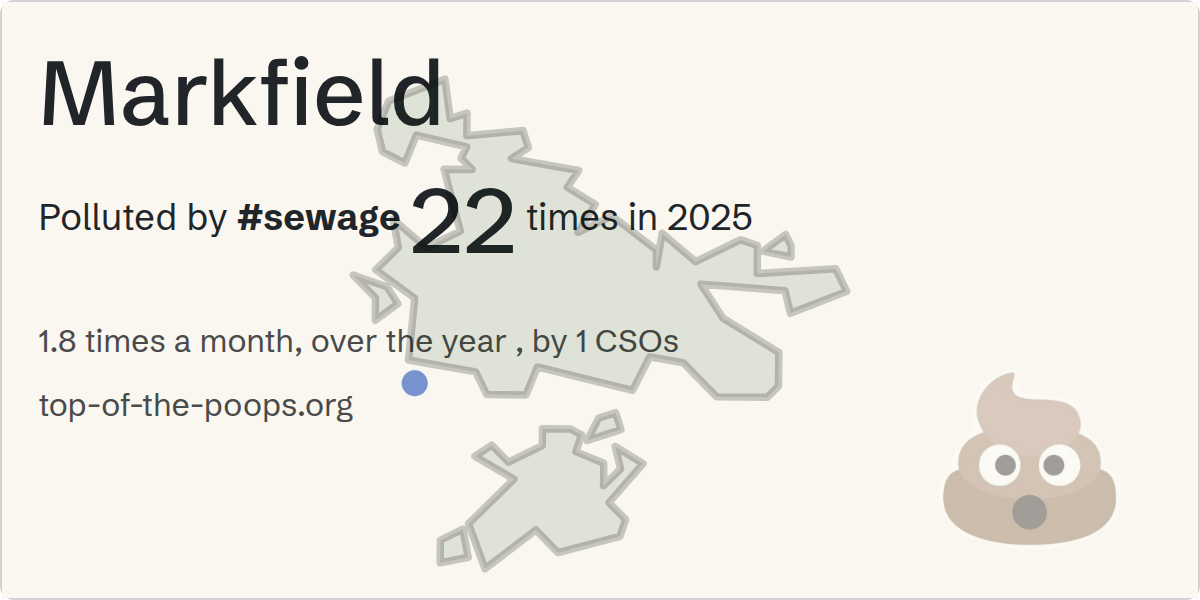 Sewage pollution map of Markfield