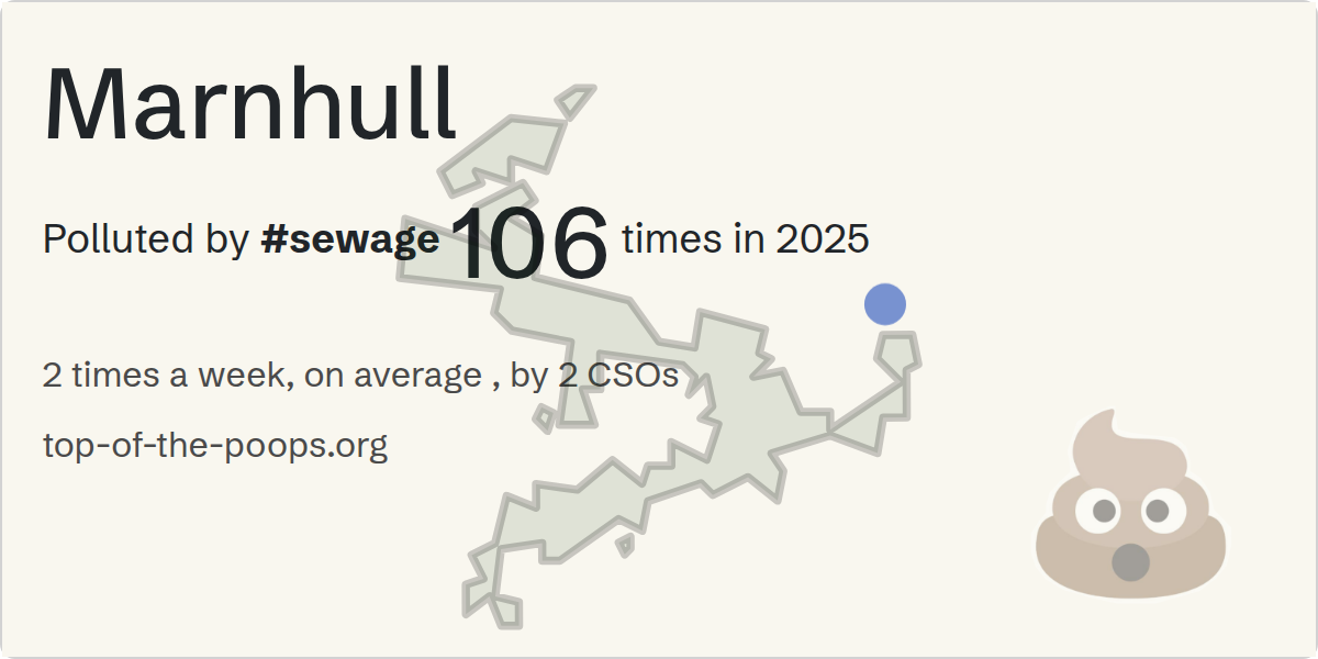 Sewage pollution map of Marnhull