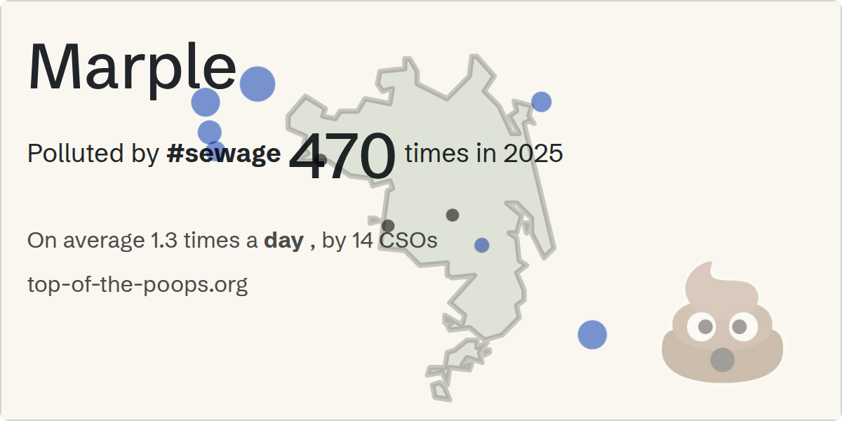 Sewage pollution map of Marple