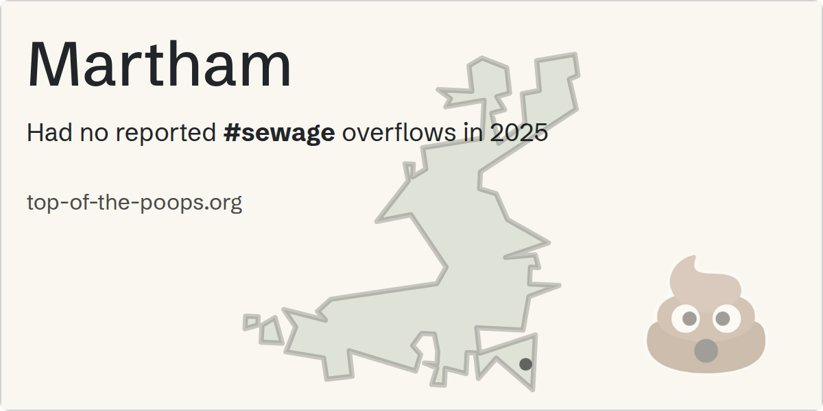 Sewage pollution map of Martham