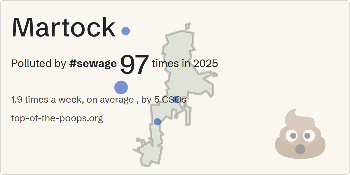 Sewage pollution map of Martock