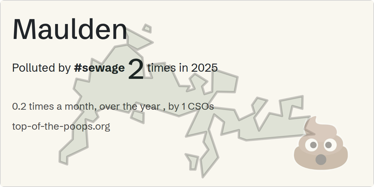 Sewage pollution map of Maulden