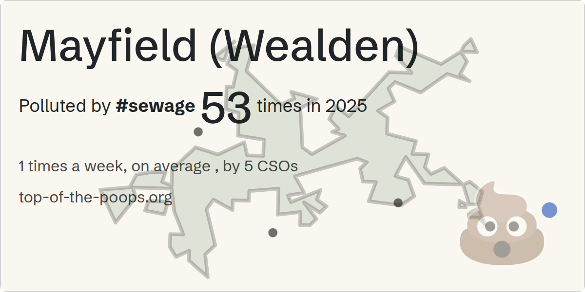 Sewage pollution map of Mayfield (Wealden)