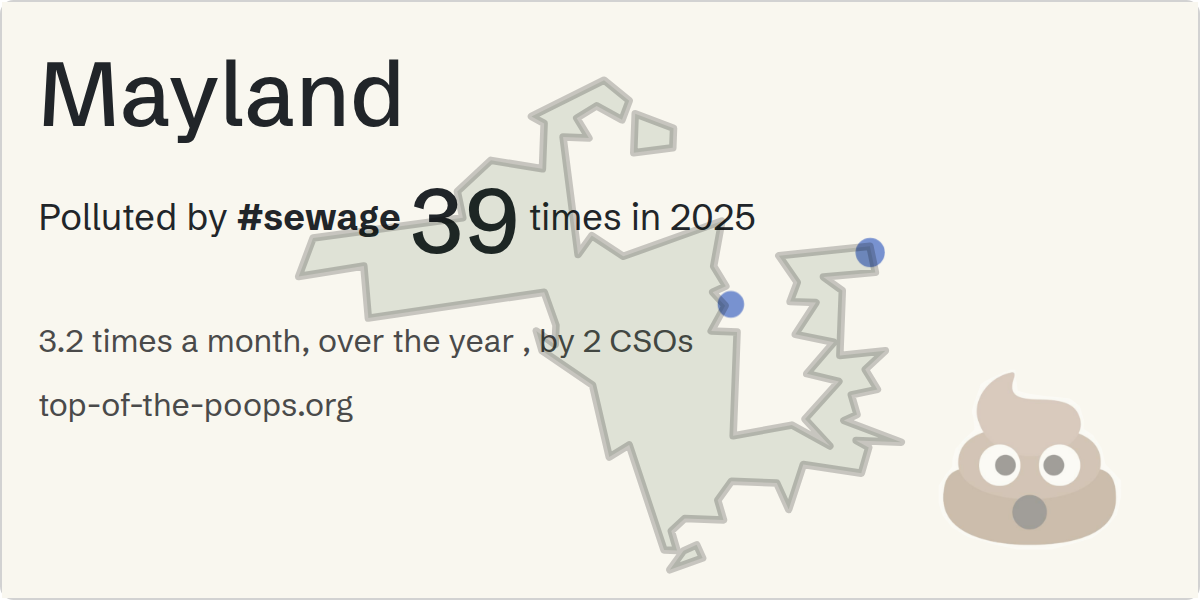 Sewage pollution map of Mayland